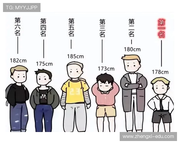 文班身高超2.26米强调关注技术而非身体尺寸的真正价值